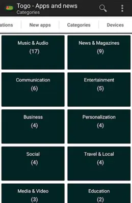Togo apps android App screenshot 3